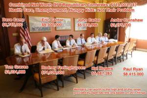 Rich Congressmen Deaf & Blind to the Poor